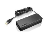 Lenovo 90W 20V (wtyk 6.7x3.0) Lenovo 90W 20V (wtyk 6.7x3.0)