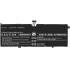 CoreParts do Lenovo 7,6V | 7630 mAh - zamiennik