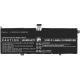 CoreParts do Lenovo 7,6V | 7630 mAh - zamiennik CoreParts do Lenovo 7,6V | 7630 mAh - zamiennik