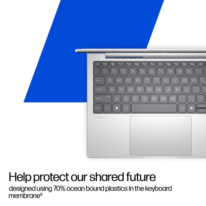 EliteBook 8 G1i Next Gen AI PC